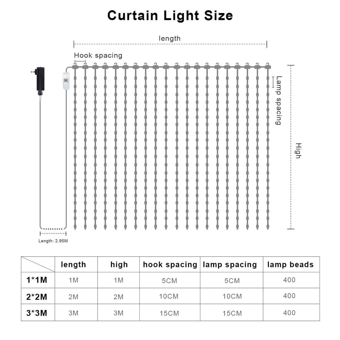 ColourCascade LightFall Lights™ — view 13