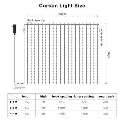 ColourCascade LightFall Lights™ — view 13