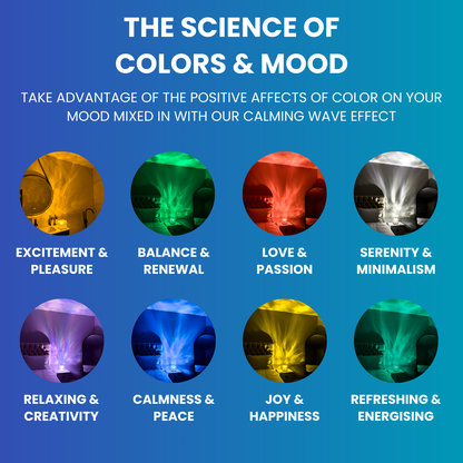 SootheBeam Relaxation Light™ — view 4